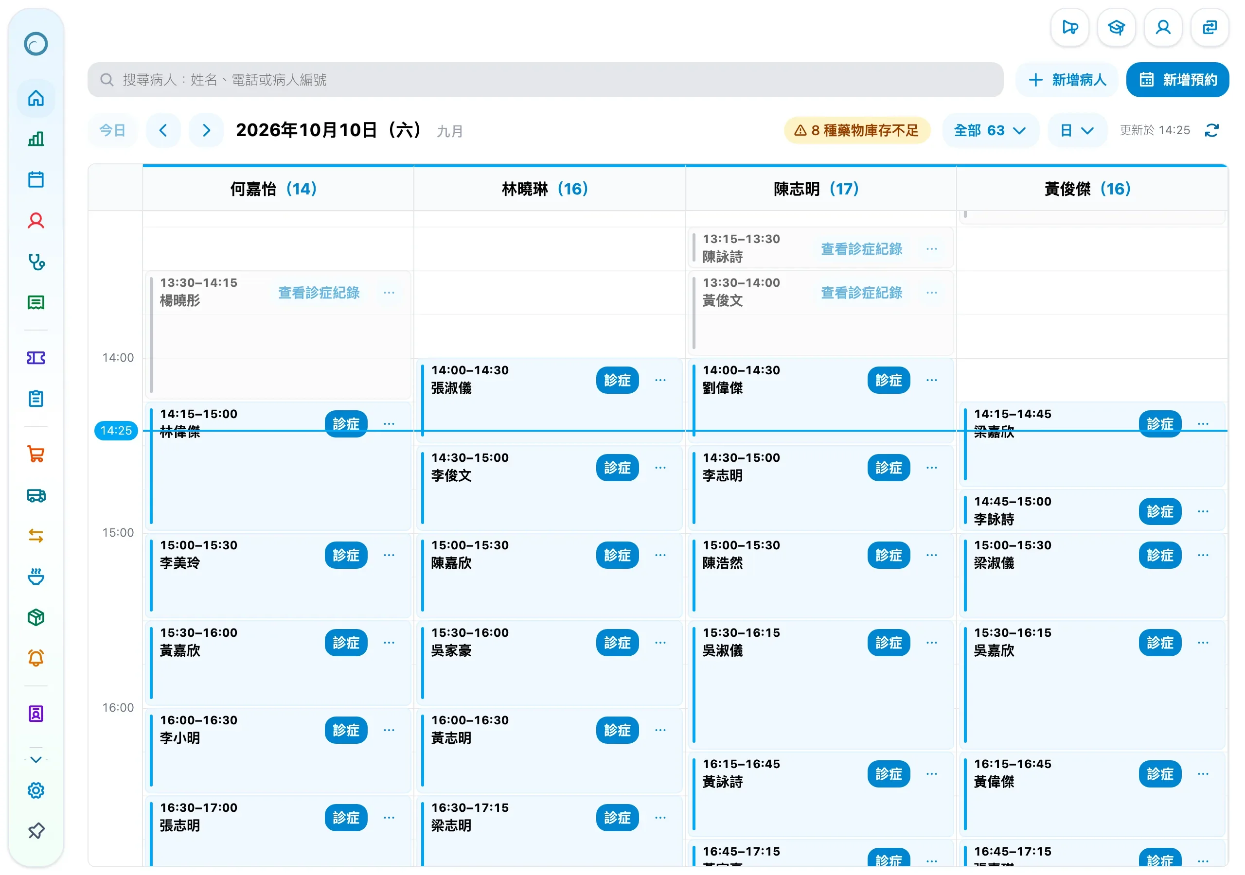 Medicloud home screen with the day's appointments in a column per doctor, using fictional data