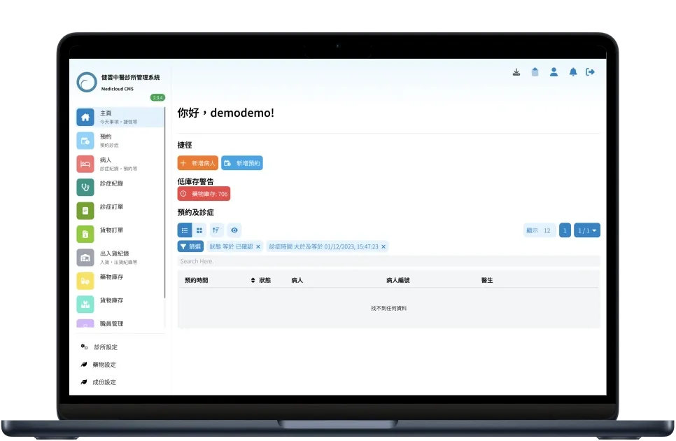 Medicloud CMS on desktop